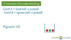 Determining Independence of Events Instructional Video