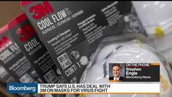 U.S. Mask Export Ban Faces Backlash News Clip