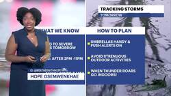 STORM WATCH: High heat, humidity and severe storms for Thursday in The Bronx News Clip