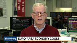 ECB on Edge With a Slowing Euro-Area Economy News Clip
