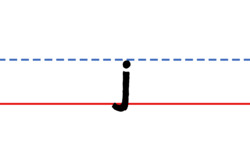 Introduction to letter J song Instructional Video