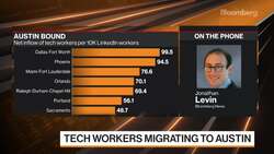 Tech Migration to Austin News Clip