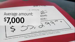 Debt Nation: How car loans are fuelling financial problems for Canadians News Clip