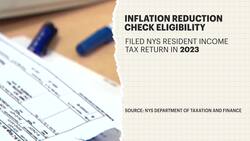 Taxing Long Island: $400 inflation refund checks being mailed to New Yorkers News Clip