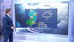 Cooler, rainy weather continues through Friday; weekend looks nice News Clip