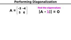 Diagonalization Instructional Video