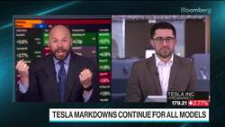 Tesla Cuts Prices on Model Y, 3 Ahead of Earnings News Clip