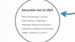 Securities Law (Intro) Instructional Video