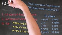 Naming Covalent Compounds the EASY way | How to pass Chemistry Instructional Video