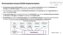 Design Microservices Architecture with Patterns and Principles - SAGA Pattern - Orchestration-Based SAGA Implementation Instructional Video