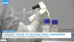 Largest COVID-19 Vaccine Trial Underway News Clip