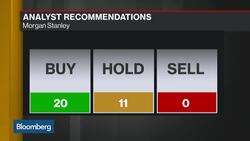 Bank Earnings Wrap 3Q 2018: Margins Boosted, FICC Fell News Clip
