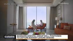 Mandarin Oriental on Earnings News Clip
