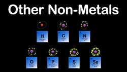 Non-Metals and Other Non-Metals Song Periodic Table Instructional Video