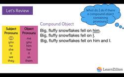 Mastering Object Pronouns in Writing Instructional Video