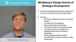 Mintzberg's Design School of Strategy Instructional Video