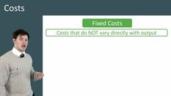 Introduction to Business Costs and Expenses Instructional Video