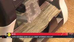 US fiscal deficit raises market concerns News Clip