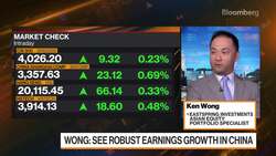 China Is Not Really That Expensive: Eastspring's Wong News Clip