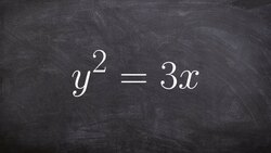 How to write an equation from polar form to rectangular form Instructional Video