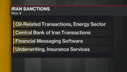 First Round of Renewed U.S. Sanctions on Iran Take Effect News Clip