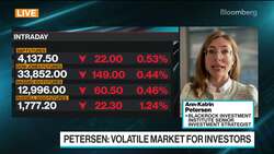 Markets Don't Reflect Fed's Economic Damage: BlackRock News Clip