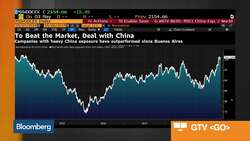 President Trump Reignites Trade Threat with China News Clip