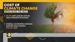 India’s ‘Cloudy’ GDP Forecast News Clip