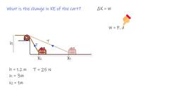Work Done by Tension: Pulling a Cart Up an Incline with a Pulley Instructional Video
