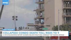 Newsy’s Latest Headlines News Clip