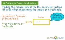 Solving Real World Math Problems: Finding the Area of Rectangles Instructional Video