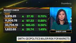 Trillium AM's Smith on Markets News Clip