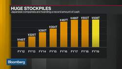 Japan Inc. Sits on Record $4.8 Trillion Cash Pile News Clip