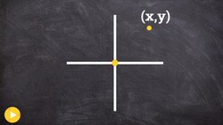Reflect a Point Across Lines of Symmetry | Tips and Tricks Instructional Video