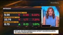 Frontier Air CEO Says He's Confident About Spirit Vote News Clip