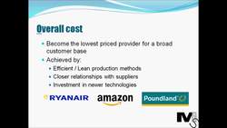 Porter's Generic Strategies - Simplest explanation with examples Instructional Video