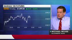 US Payrolls Rebound in November, Rising by 227,000 News Clip