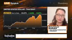 Thailand Ends Quarantine for Visitors From Five Countries News Clip