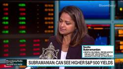 BofA's Subramanian: Equal-Weighted S&P 500 Could 'Rip' News Clip
