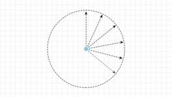 Circles Instructional Video