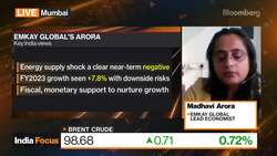 Emkay Global Sees 7.8% India Growth In FY23 News Clip