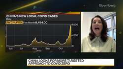 China Calls for Targeted Covid Zero Approach News Clip