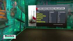 Tech Prepares For China's Tit-For-Tat Tariffs News Clip