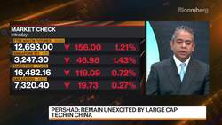 M&G's Pershad Sees Long-Term Opportunities in China News Clip