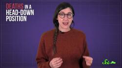 Can Hanging Upside Down Kill You? Instructional Video