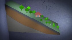 NASA | Too Much, Too Little Instructional Video