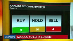 We Continue to See Growth in U.S. and Asia, Says Adecco’s CEO News Clip