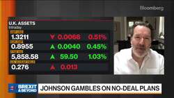 Will Covid-19 Fallout Camouflage Cost of No-Deal Brexit? News Clip