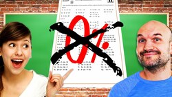 I stopped giving zeros for homework Instructional Video