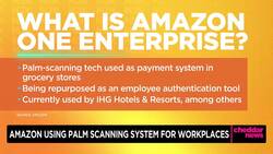 Amazon Using Palm Scanning System for Workplaces News Clip